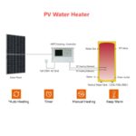 Pv/Dc heater water heating - Image 3