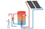Active and indirect solar water heating system - Image 3